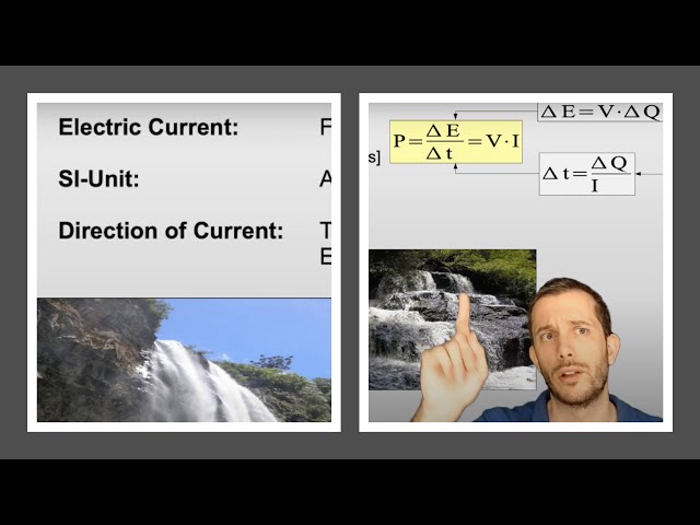 Voltage, Current, and Power: Introduction to Electrodynamics