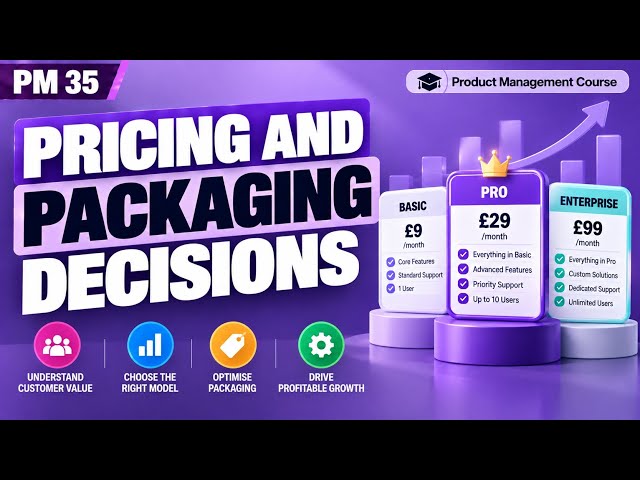 PM 35 | Pricing and Packaging Decisions | Product Management Course | Uplatz