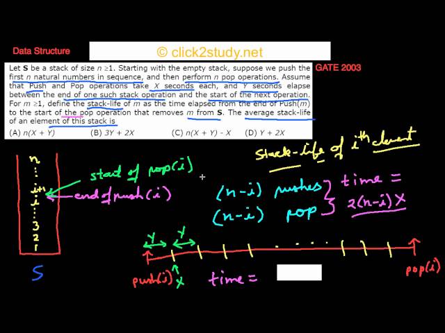 Data Structure Example 1.011 GATE CS 2003 (average stack life)