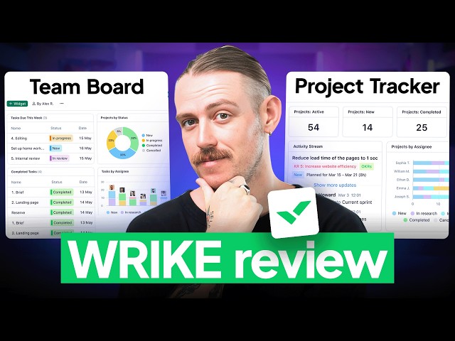 Complete Wrike Review: Is It Worth Using in 2026?