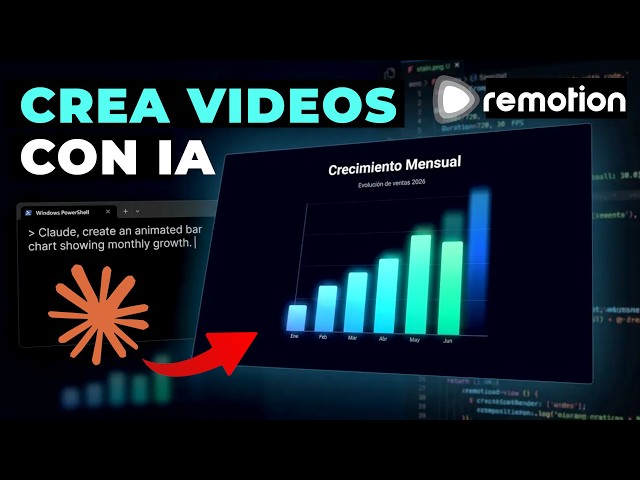 Claude Code can create videos (using Remotion)