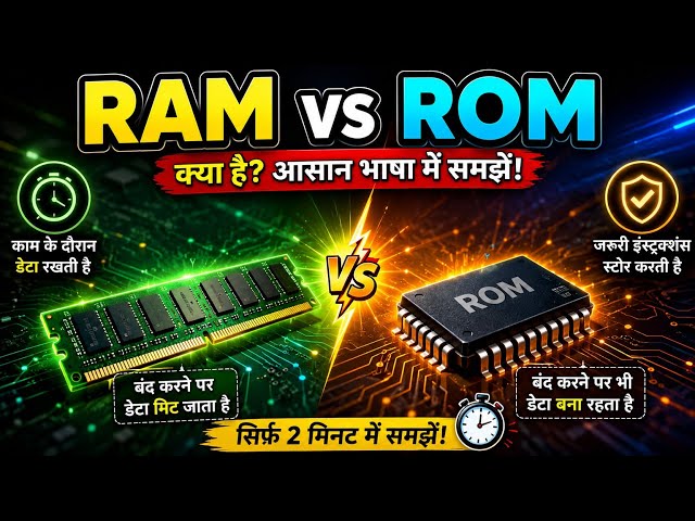 RAM और ROM क्या है? 🤔 | RAM vs ROM का Difference आसान भाषा में | Computer Basics Hindi