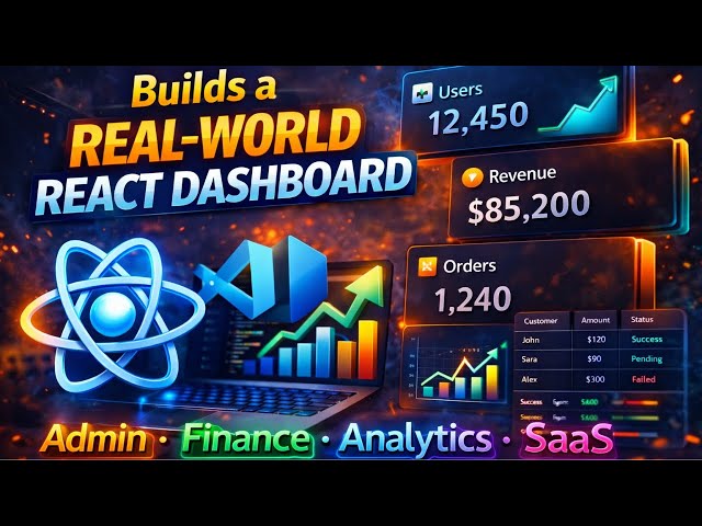 React JS Tutorial 🚀 | Build a Real-World React Dashboard (Admin, Finance, SaaS)