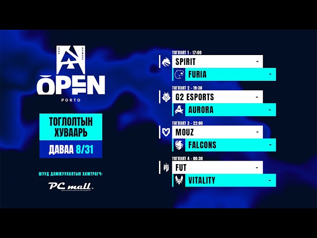BLAST Open Porto 2026 - Group stage - Day 6 - MN cast