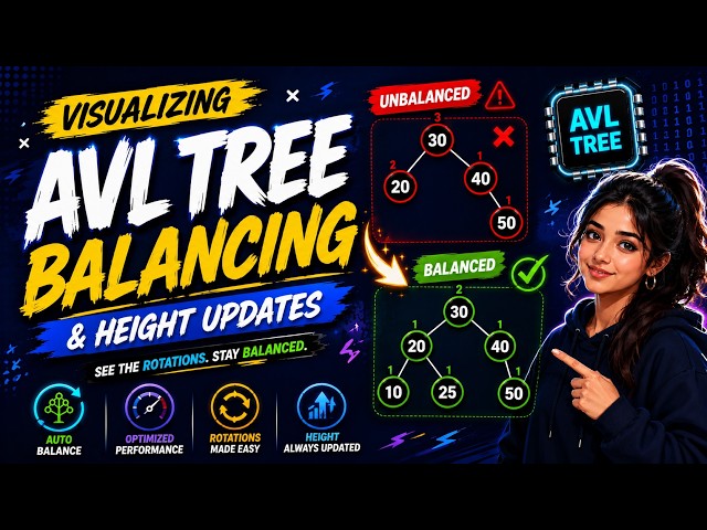 Visualizing AVL Tree Balancing and Height Updates