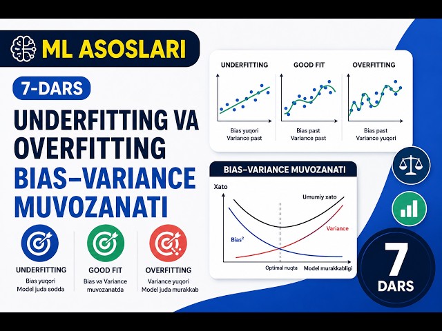 Overfitting va Underfitting nima?  Bias-Variance muvozanati | ML Asoslari - 7
