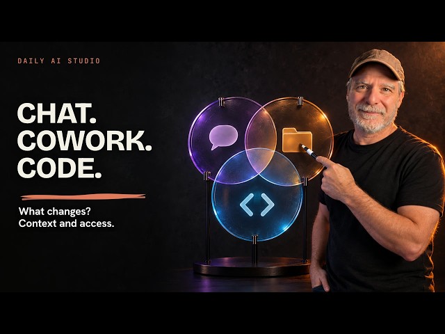 3 Things AI Needs: A Goal, Context, and Tools