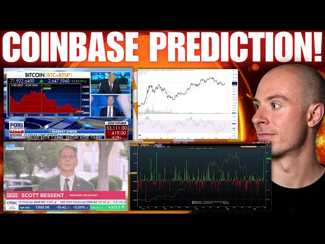Coinbase Bitcoin Prediction! Next Bull Run Just Started!?? US Treasury To Announce More Support....