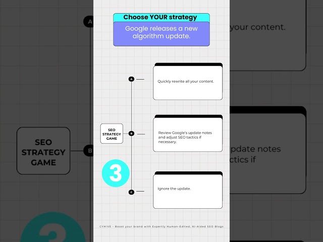 Google releases a new algorithm update