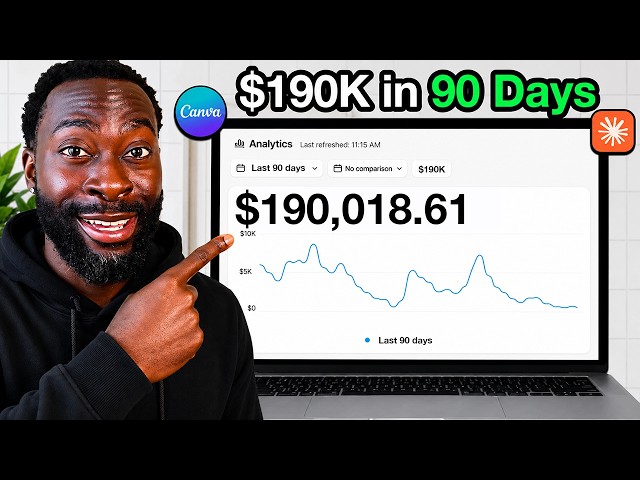 Claude Code + Canva = $190,000 in 90 Days