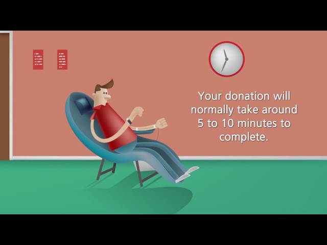 What happens when I give blood?