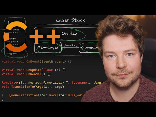 Layers - C++ Application Architecture Mini-Series