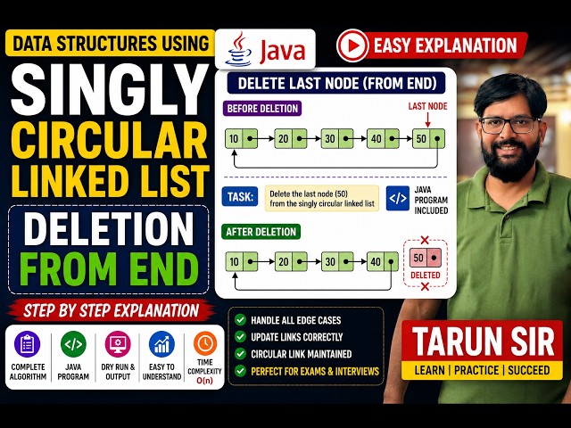 Delete Last Node in Singly Circular Linked List in Java | Data Structures Using Java