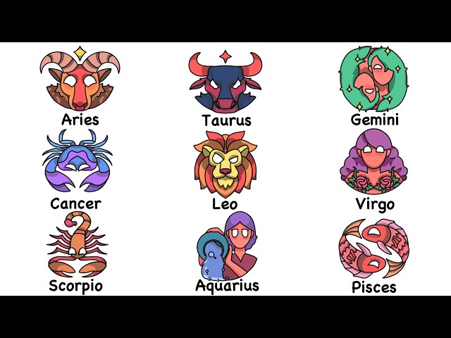 Every Zodiac Sign Trait In 16 Minutes
