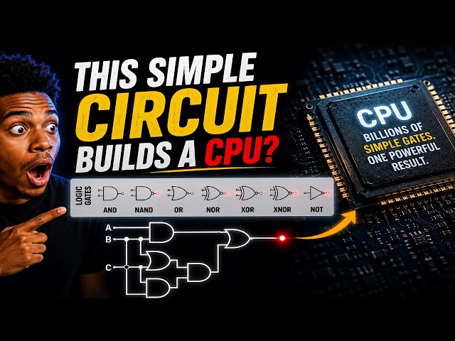 Digital Logic for Embedded Engineers: The Foundation You Cannot Skip