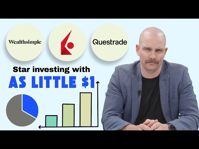 Fractional Shares: What to Know + What Canadian Brokers Hide