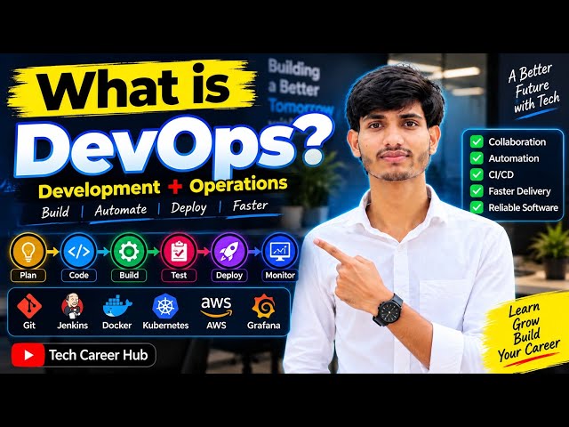 What is DevOps? 🚀 | Development + Operations Explained in Simple Words