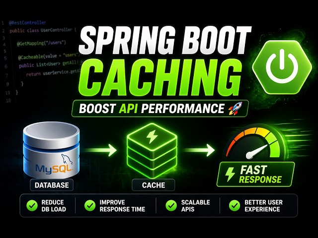 Spring Boot Caching Tutorial 🔥 | @Cacheable Explained with Real Example | Boost REST API Performance