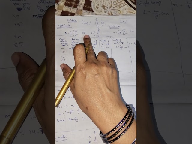 B.Tech Engineering Physics Lab: Full Explanation of All Experiments