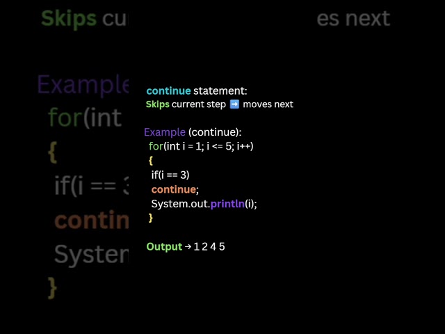 java break ⛓️‍💥/ continue statement 👆🔥🔥🙏... #java #easy #new #shorts #viral #explore #shortvideo