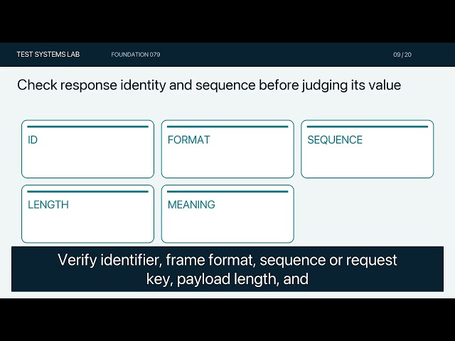 Build a Virtual CAN Test Bench with Python