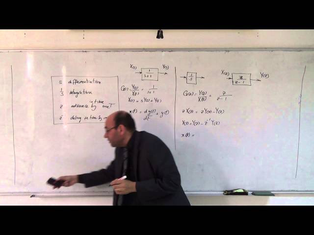 The z-transform XIV: Physical meaning of transfer function and pulse transfer function, 3/4/3014