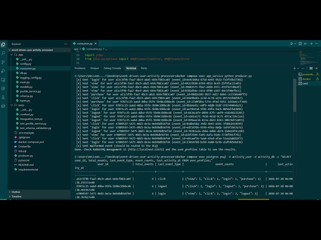 Event-Driven User Activity Processor | Python, RabbitMQ, PostgreSQL, Docker