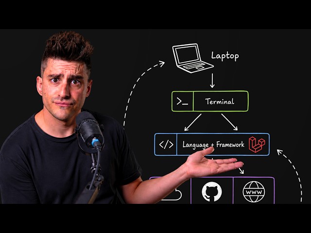 Vibe Coding like an ACTUAL Engineer (from scratch)