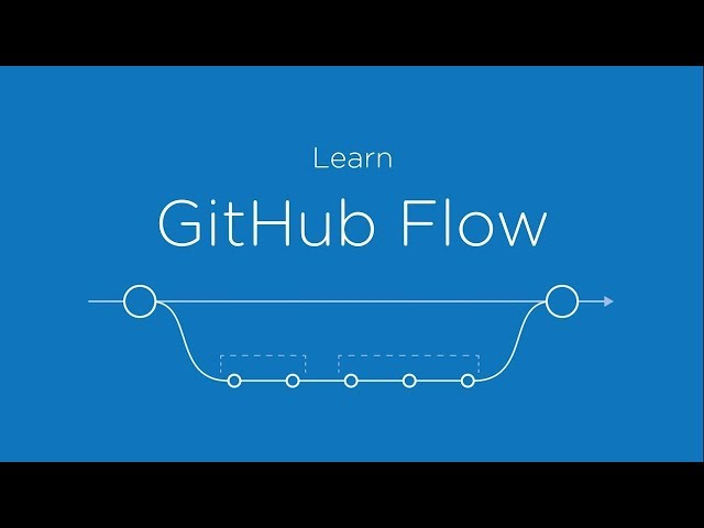 Understanding the GitHub Flow