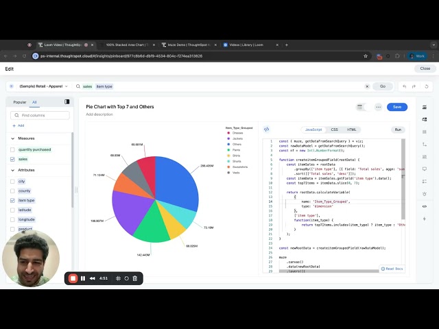 Master Muze Charts - An Introductory Guide
