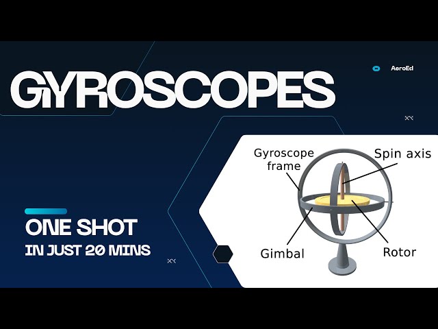 Gyroscopes - Instrumentation #5 | Navigation Series | DGCA CPL Ground Classes