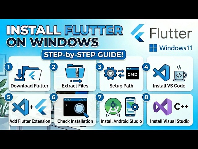How to Install Flutter Manually on Windows (Step-by-Step for Beginners) | Flutter Setup 2026