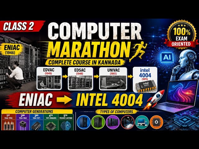 🎯 Computer Marathon | #ComputerAwareness #ComputerMarathon #ComputerCourse #ComputerInKannada#viral 