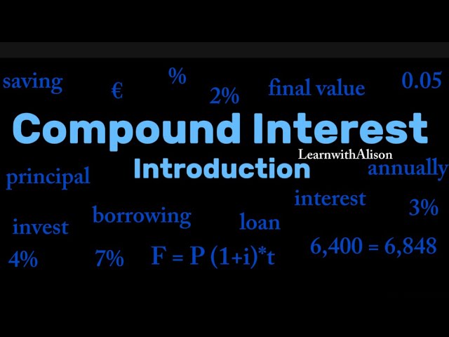 How to solve Compound Interest