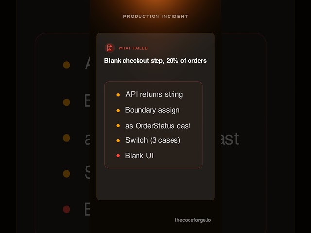 JavaScript Errors: The Status String That Broke Checkout for 3 Hours #Shorts