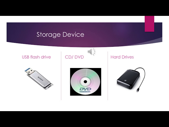 Class 2, Computer, Chapter 4 by Parul Tomar