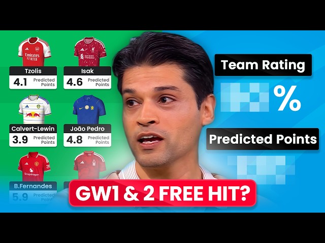 Pras' GW1 Final Team Reveal! 🔥 | GW1 & GW2 FREE HIT!? 😮 | Fantasy Premier League 2026/27
