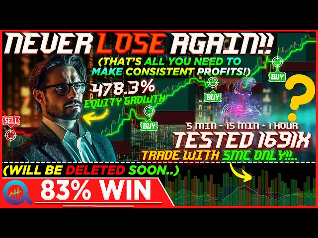 AlgoTrader Review: Does UT BOT ALERTS Indicator Give MOST ACCURATE Buy Sell Signals? (83% WIN RATE)