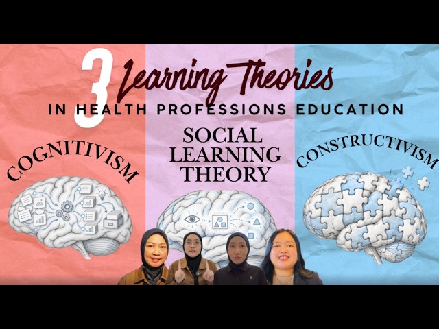 How Do Students Learn? Three Learning Theories Explained (Group 4 -MHPE UGM 2026)