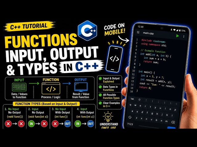 All Function Types in C++ Explained | Input, Output & Return Value 