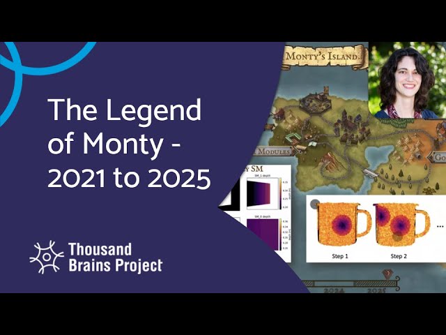 2025/12 - The Legend of Monty - 2021 to 2025