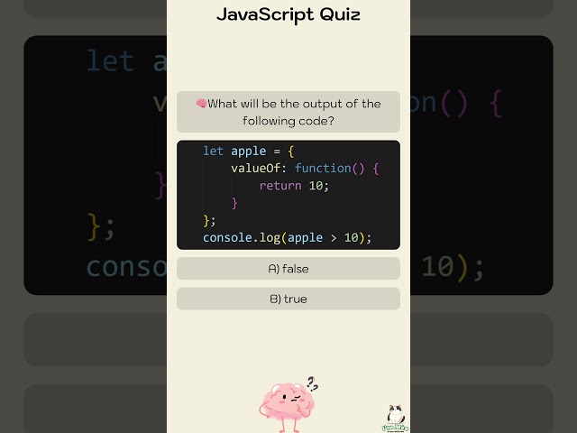 🧠What will be the output of the following code?
