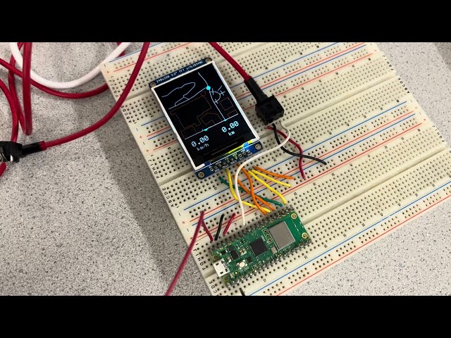 WiFi-based localization with Raspberry Pi Pico W