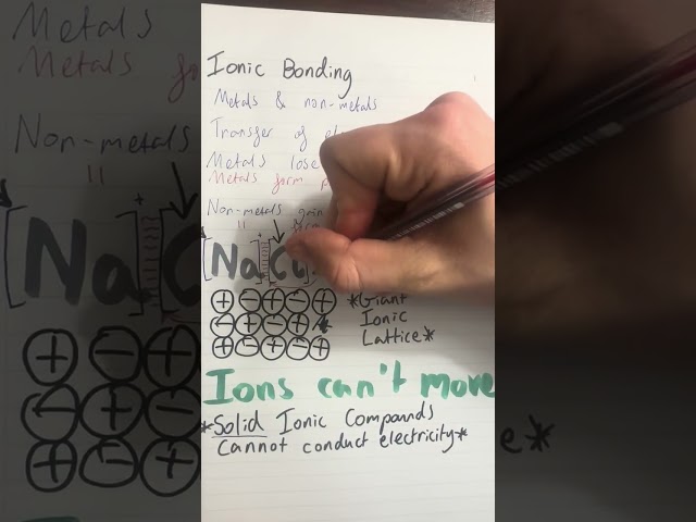 Ionic Bonding and Ionic Compounds Explained GCSE Chemistry
