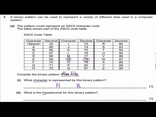 1.1d - ASCII and Unicode