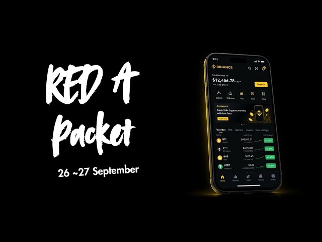 Binance Red Packet Code Today |RedPacket Code in Binance Today | Red PacketCode Today Binance