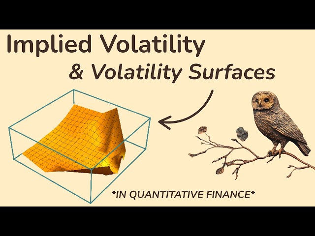 Implied Volatility & Volatility Surfaces 📉 Quantitative Finance