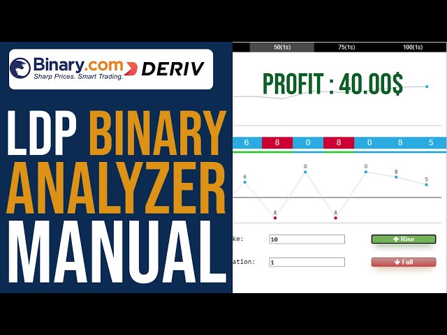 Binary.com Bot Free | LDP Binary Analyser | Deriv.com