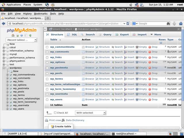 Uso elevado del CPU gracias a Wordpress + Solución