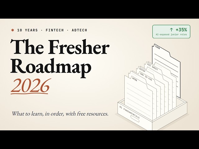 The Fresher Roadmap 2026: What to Learn (in Order) to Grow in the AI Era | Runtime Ethos